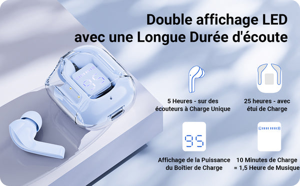 SonElite®: La Dernière Génération Des Écouteurs Sans Fil