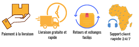 Checkout Secure